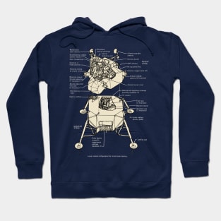 Apollo Moon Lander Engineering Cutaway Hoodie